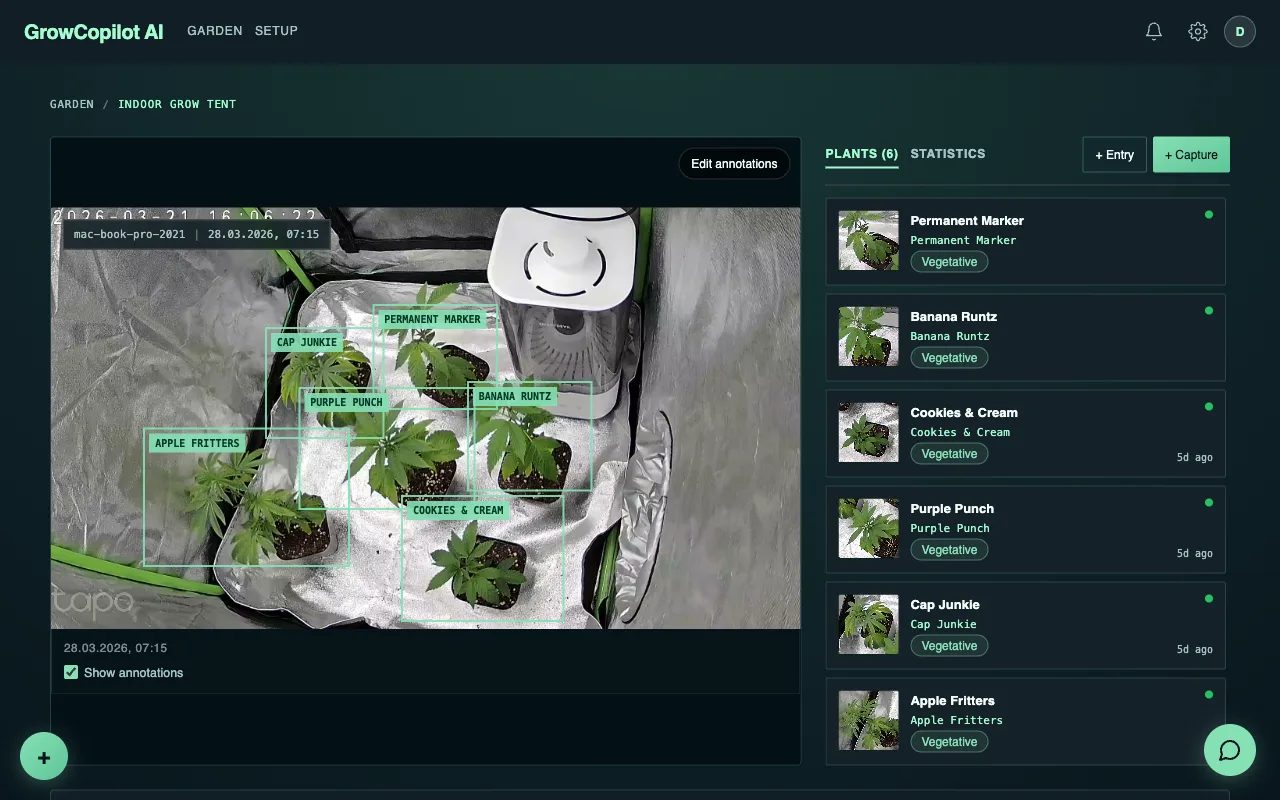 GrowCopilot AI grow space setup with plant annotations